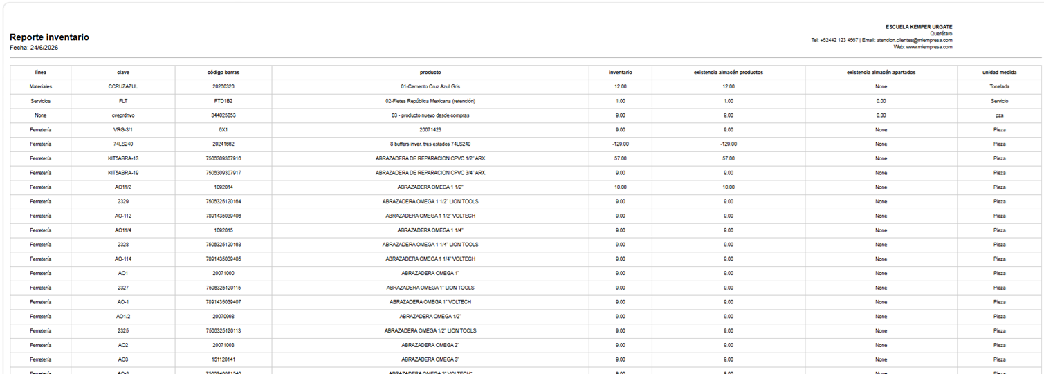Reportes para tiendas de materiales de construcción con inventarios, ventas, compras y facturación SAT